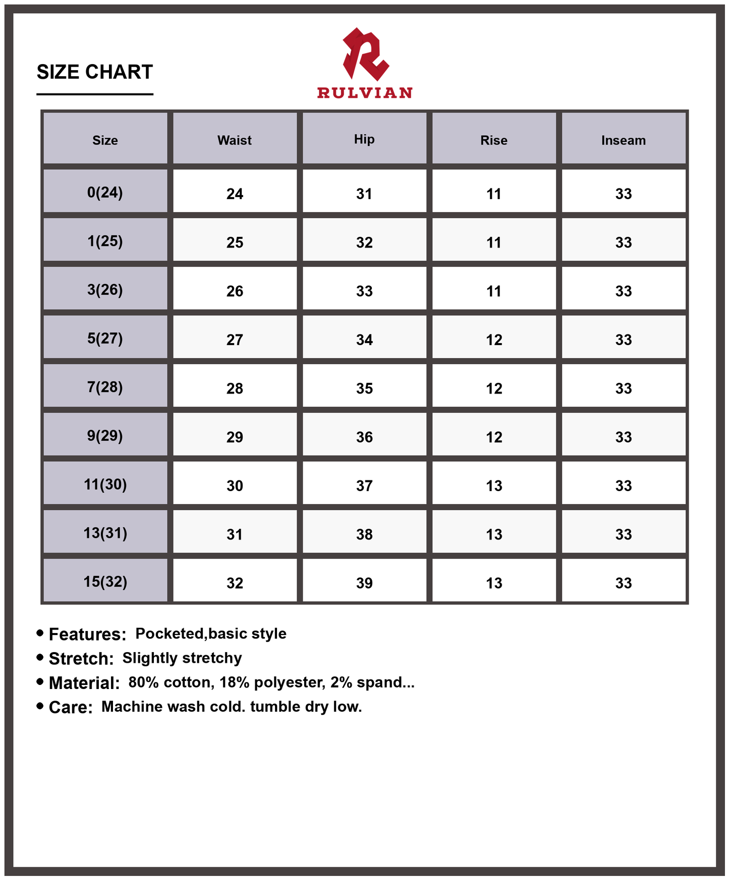 Size Chart - Women's High Rise Wide Leg Cuffed Jeans with Patch Pockets Premium Denim Button Fly Ankle Length Versatile Fit