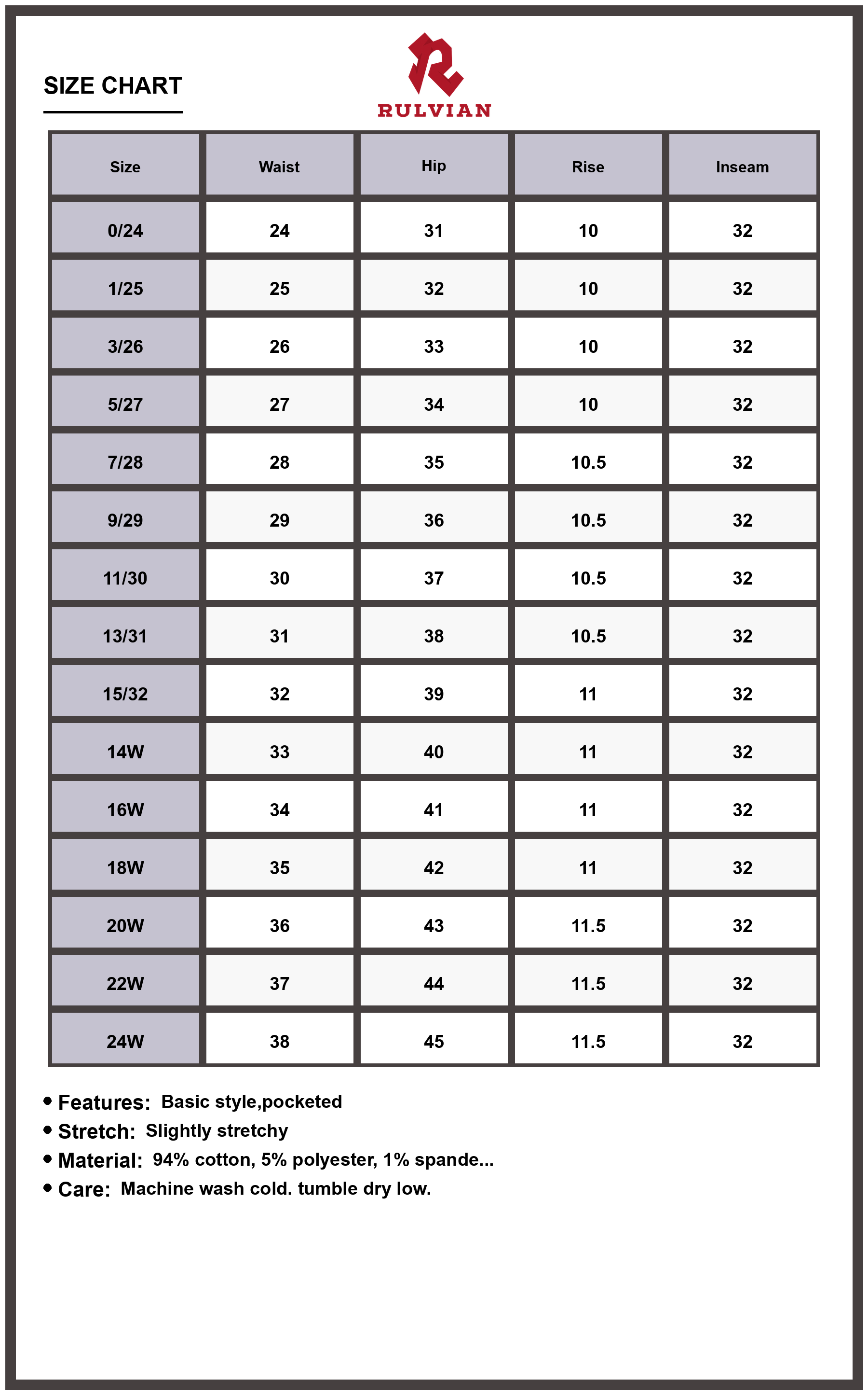 Size Chart - Women's Plus Size High-Waisted Straight Leg Jeans Classic Vintage Blue Wash Premium Denim Seam Detail Versatile Fit