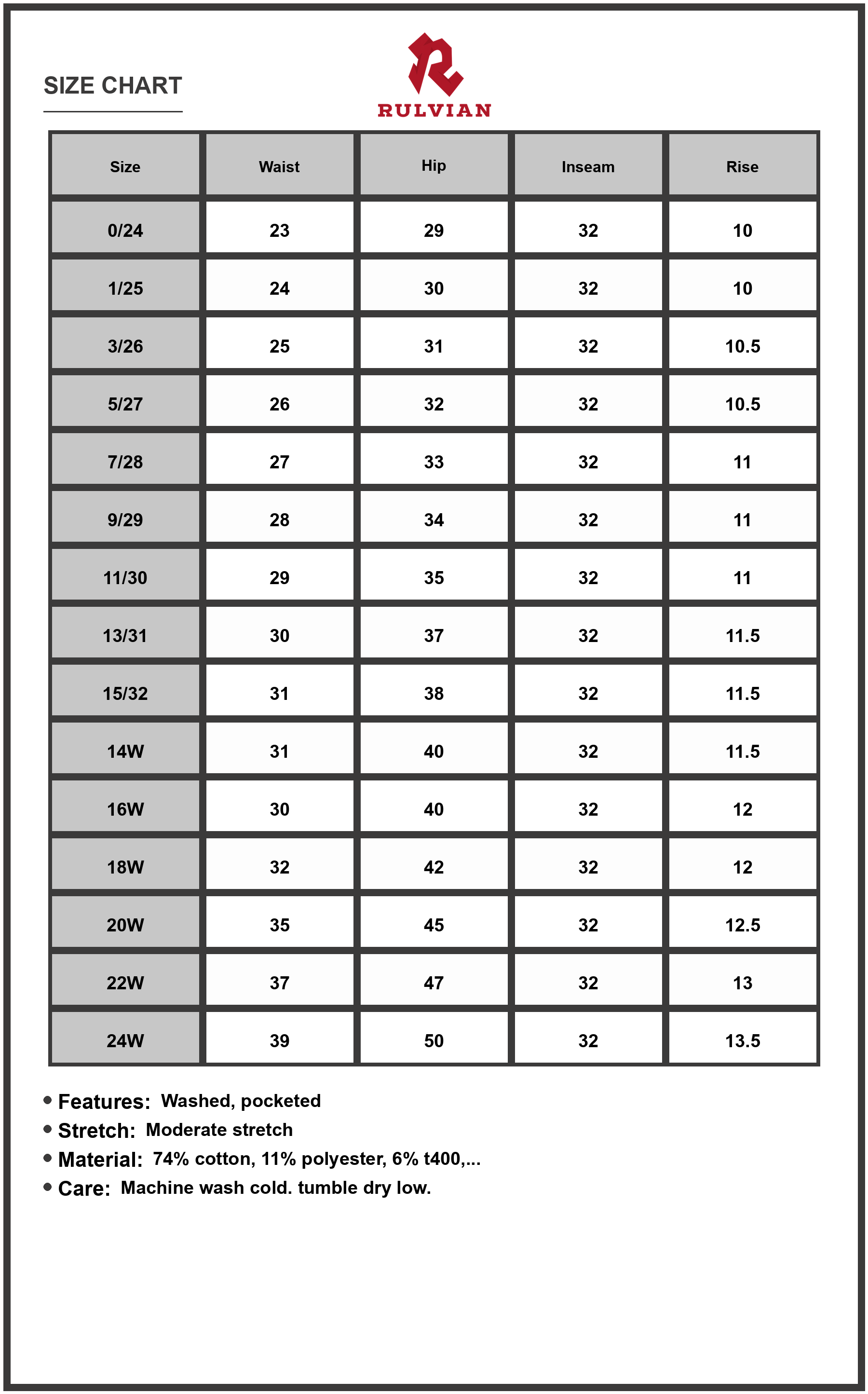 Size Chart - Womens High Waist Tummy Control Jeans with Washed Finish Front and Back Pockets Slimming Denim Pants Durable Versatile