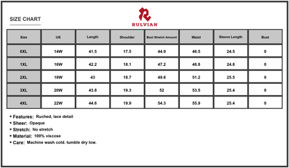 Size Chart - Women's Plus Size Lace Detail Printed Balloon Sleeve Dress with Ruched Bodice and Sheer Accents All Day Comfort