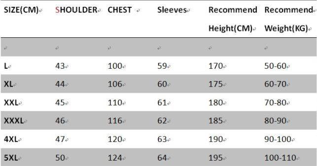 Size Chart - Plus Size Men's Summer New Short-sleeved T-shirt Trendy Korean Striped Lapel T-shirt
