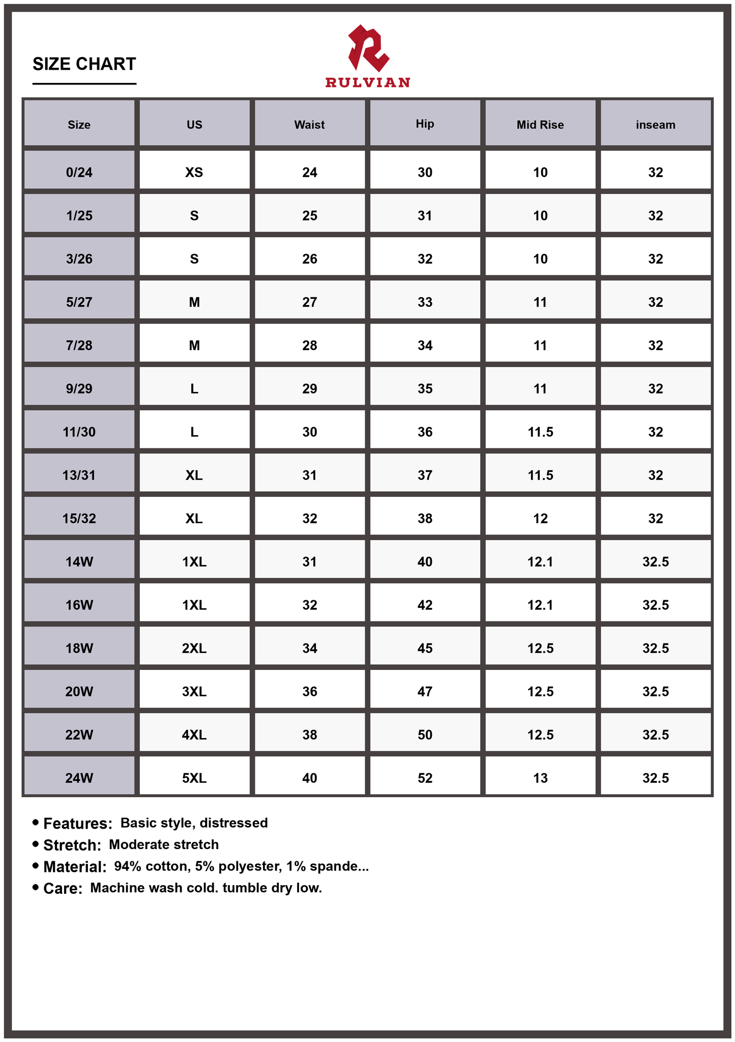 Size Chart - Women's Premium Mid Rise Distressed Destroyed Hem Denim Jeans Trendy Everyday Casual Fashion Forward Edgy Versatile Bottoms